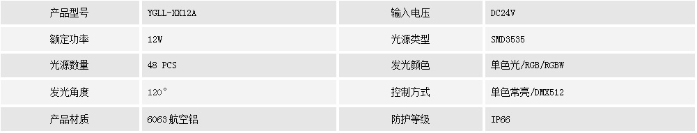 线条灯YGLL-XX12A(图1)