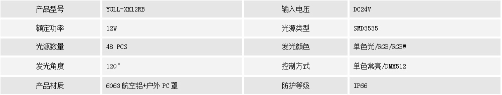 柔光线条灯YGLL-XX12RB(图1)