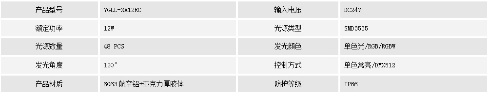 柔光线条灯YGLL-XX12RC(图1)