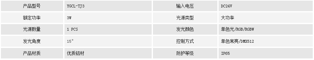 台阶灯YGCL-TJ3(图1)