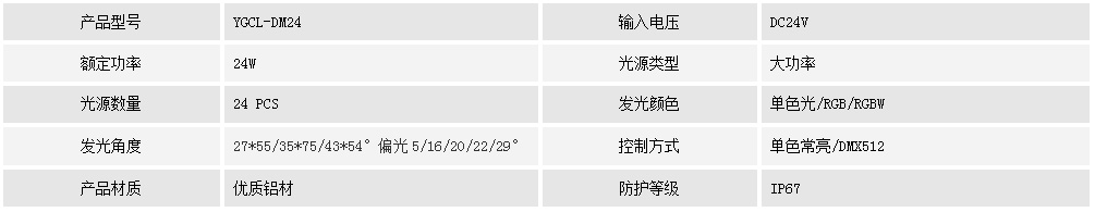 地埋灯YGCL-DM24(图1)