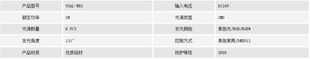 瓦头灯YGAL-WB2(图1)