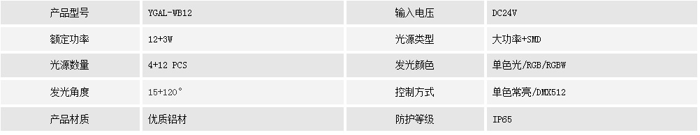 瓦头灯YGAL-WB12(图1)
