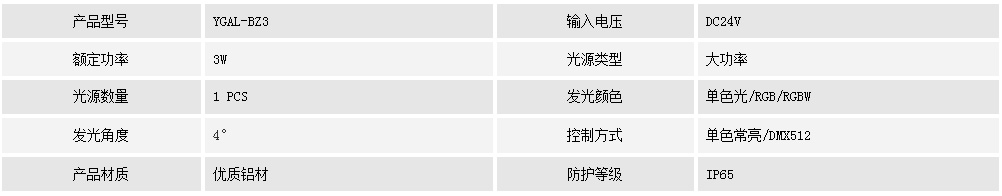 抱柱灯YGAL-BZ3(图1)